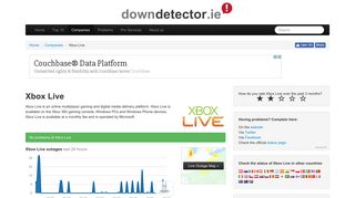 Xbox Live down? Current status and problems for Ireland | Downdetector