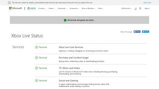 Xbox Live Service Status - Xbox Support