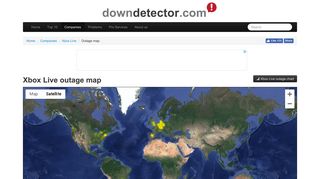 Xbox Live down? Current status and problems | Downdetector