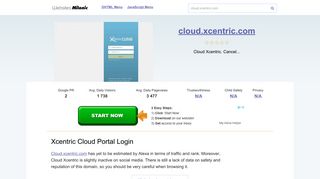 Cloud.xcentric.com website. Xcentric Cloud Portal Login.