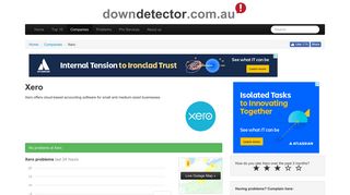 Xero down? Current status and problems. | Downdetector