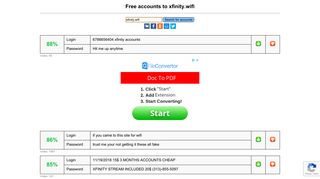 xfinity.wifi - free accounts, logins and passwords