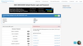 SMC SMCD3GNV Default Router Login and Password