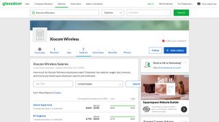 Xiocom Wireless Salaries | Glassdoor