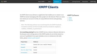 XMPP | XMPP Clients
