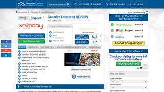 Xoxoday Enterprise Reviews: Overview, Pricing and Features