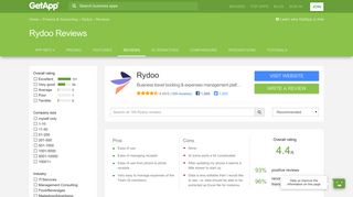 Rydoo Reviews - Ratings, Pros & Cons, Analysis and more | GetApp®