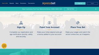 How to Bet | Xpressbet