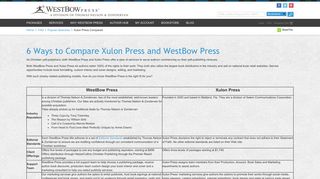 6 Ways to Compare Xulon Press and WestBow Press