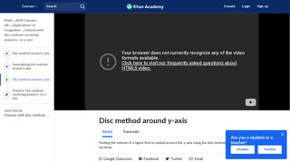 Disc method around y-axis (video) | Khan Academy