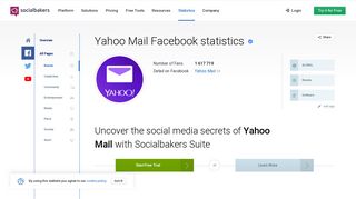Yahoo Mail | Detailed statistics of Facebook page | Socialbakers