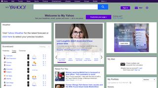 My Mail - My Yahoo