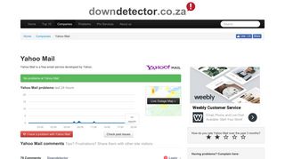 Yahoo Mail down? Current status and problems | Downdetector