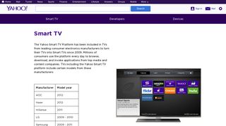 Yahoo Smart TV: Home
