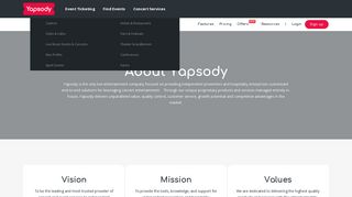About Yapsody | Event Ticketing System