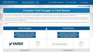 Yardi Voyager vs Yardi Breeze 2019 Comparison | FinancesOnline