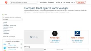 OneLogin vs Yardi Voyager | G2 Crowd