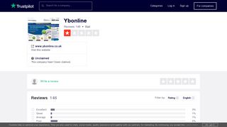 Ybonline Reviews | Read Customer Service Reviews of www ...