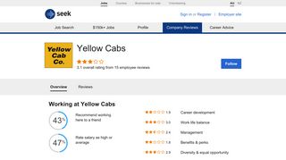 Working at Yellow Cabs: Australian reviews - SEEK