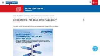 Infographic - YES BANK Demat Account