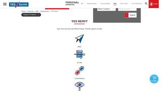 YES Remit - Yes Bank
