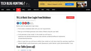 Yii 2.0 Basic User Login From Database — Tech Blog Hunting