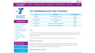 YMCA of Greater Fort Wayne ¦ Household & Individual Memberships ...