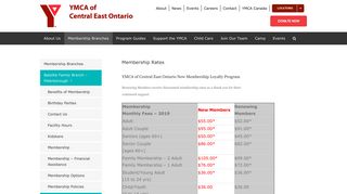 Membership Rates - YMCA of Central Eastern Ontario