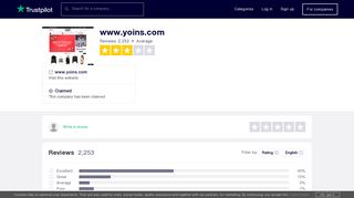 www.yoins.com Reviews | Read Customer Service Reviews of www ...