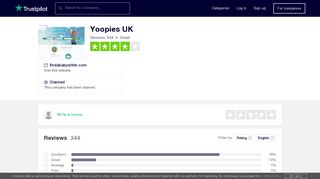 Yoopies UK Reviews | Read Customer Service Reviews of ...