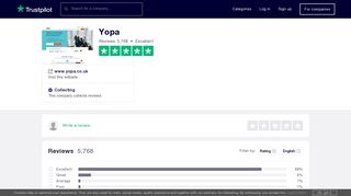 Yopa Reviews | Read Customer Service Reviews of www ... - Trustpilot