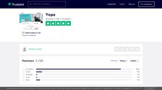 Yopa Reviews | Read Customer Service Reviews of www ... - Trustpilot