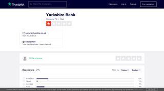 Yorkshire Bank Reviews | Read Customer Service Reviews of secure ...