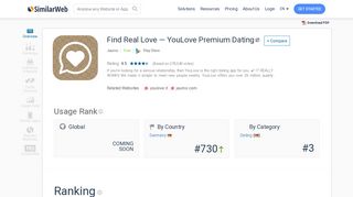 Find Real Love — YouLove Premium Dating App Ranking and Market ...