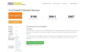 YouTradeFX Broker Review: Sign Up Bonus, Spreads & Demo Accounts