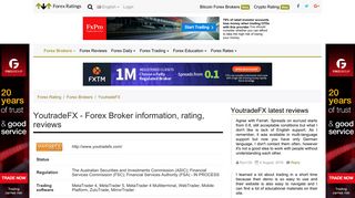 YoutradeFX - Detailed information about YoutradeFX on Forex ...
