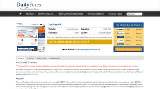YouTradeFX Review – Forex Brokers Reviews & Ratings | DailyForex ...