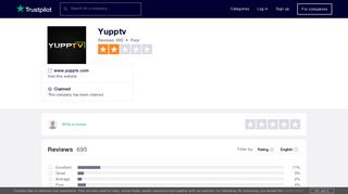 Yupptv Reviews | Read Customer Service Reviews of www.yupptv ...