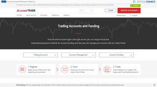 Accounts | Z.com Trade