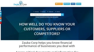 Zauba Corp