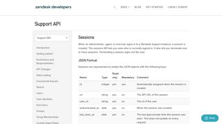 Sessions - Support API - Zendesk Developer Portal