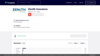 Zenith Insurance Reviews | Read Customer Service Reviews of zenith ...