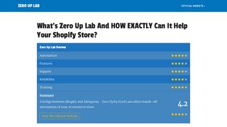 Do You REALLY Need Zero Up Lab For Your Shopify Store?