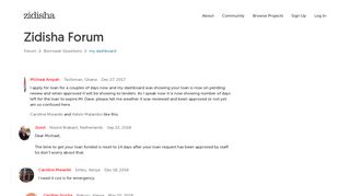Zidisha Forum - Zidisha | Borrower Questions