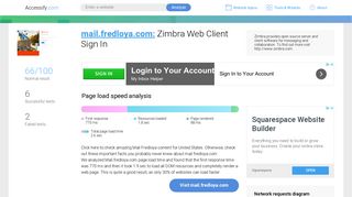 Access mail.fredloya.com. Zimbra Web Client Sign In