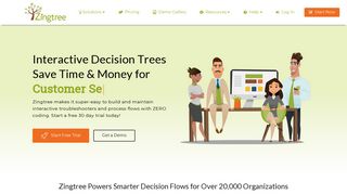 Create Interactive Decision Trees with Zingtree