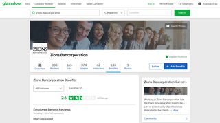 Zions Bancorporation Employee Benefits and Perks | Glassdoor