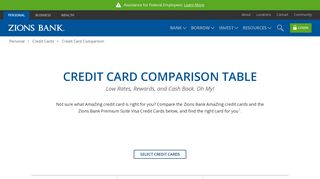 Personal Credit Cards Comparison | Zions Bank