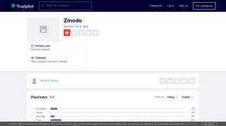 Zmodo Reviews | Read Customer Service Reviews of zmodo.com
