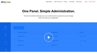 Zoho One - One Admin Panel to Manage Your Entire Business